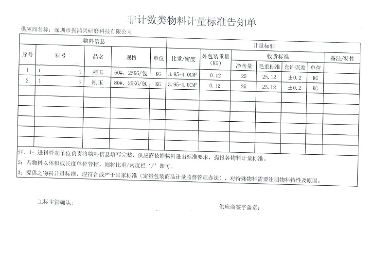 振鴻興稱重標(biāo)準(zhǔn)